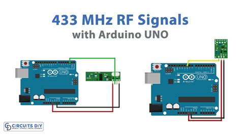 rf read send|arduino rf switch library.